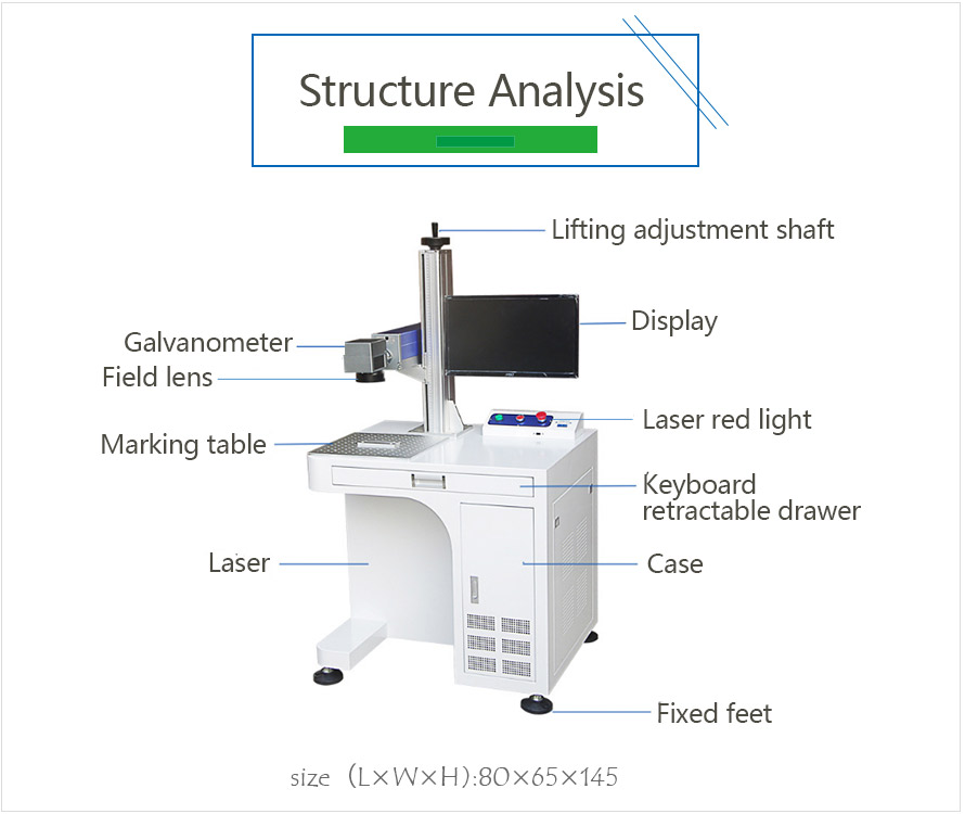 1583457033804541.jpg 光纖激光打標機結構解析.jpg