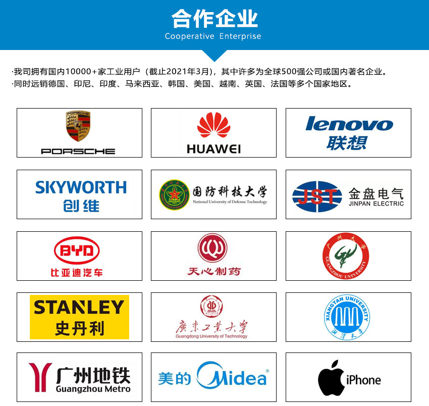 合作案例 合作案例