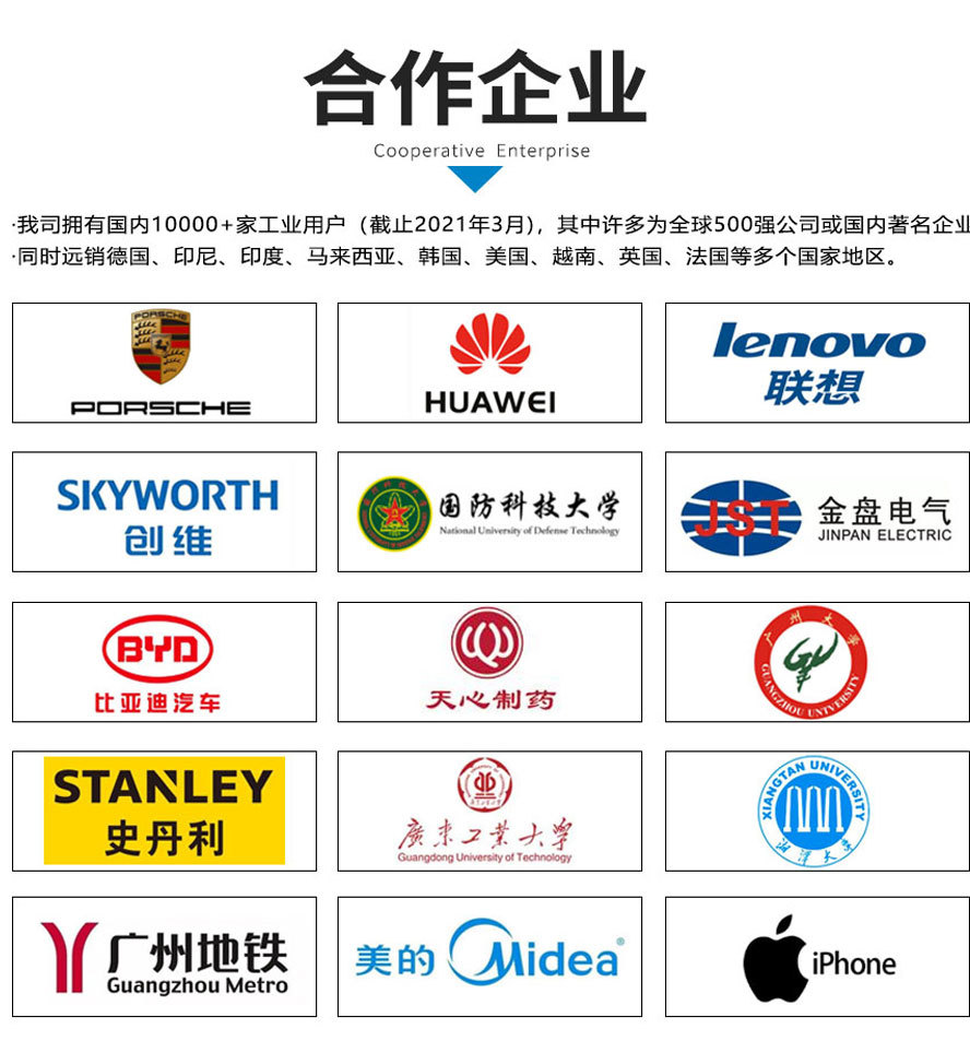 合作企業 合作企業