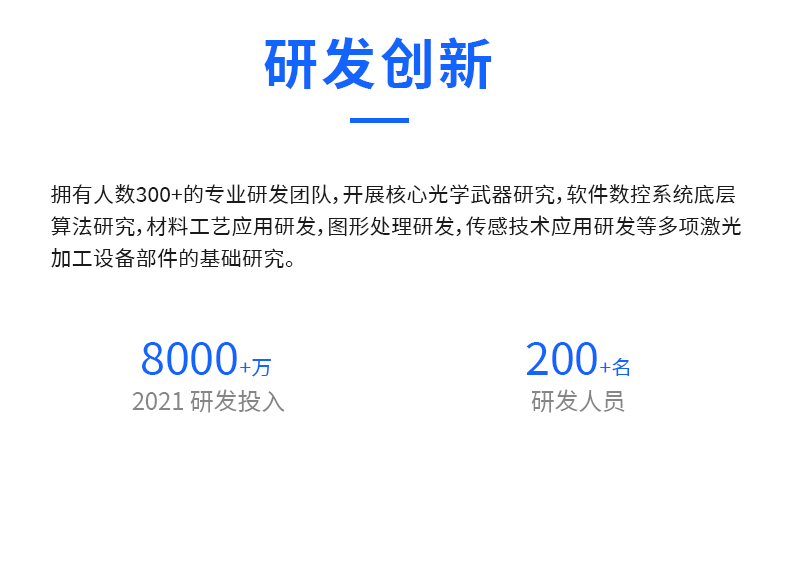 研發團隊 研發團隊